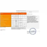 Бумага офисная А4, класс С, 146%, 80 г/м², 500 л., СНЕГУРОЧКА — изображение 2