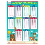Плакат "Таблица умножения", А2, мелованный картон, ТРИ СОВЫ