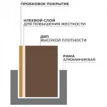 Доска пробковая, 60 х 90 см., алюм. рамка, Attache Iron — изображение 3